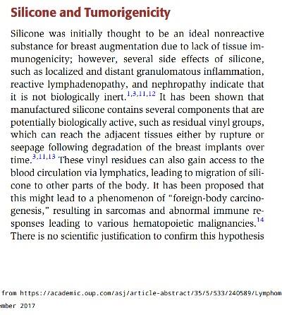 Silicone and Tumor